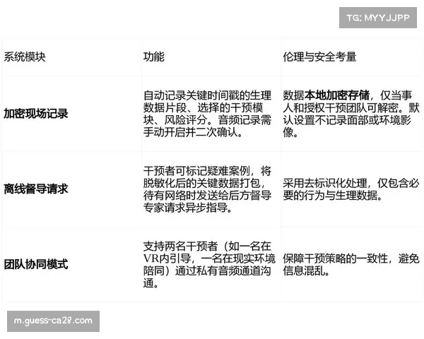 滕哈格更衣室管理术 情绪监测系统化解内部危机